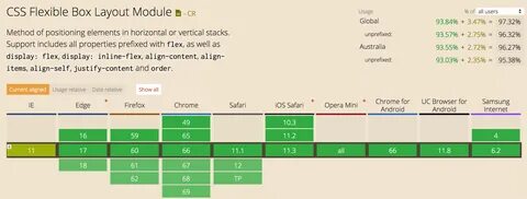 Async example