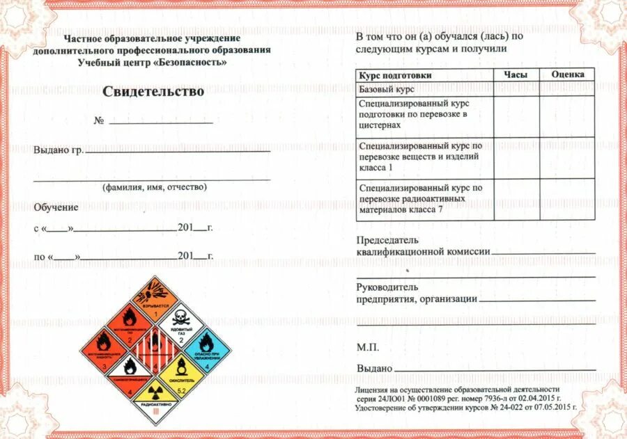 Подлинность допог. Свидетельство о подготовке водителя к перевозке опасных грузов. Свидетельство водителей перевозящих опасные грузы. Свидетельство о допуске ТС К перевозке опасных грузов.