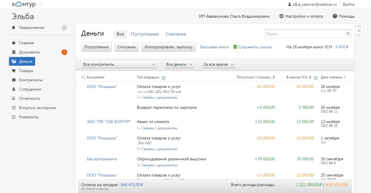 Открыть счет через контур. Контур эльба. программа контур эльба. контур эльба интерфейс. контур эльба бухгалтерия.