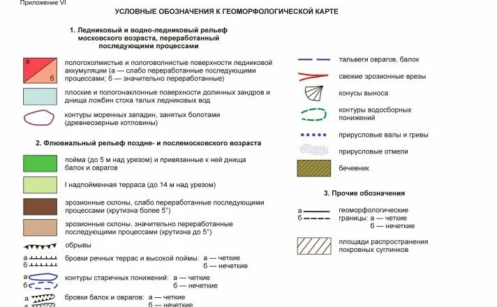 Географические карты по содержанию. Что можно узнать по физической карте. Легенды географических карт. Атлас 6 класс география карта полушарий. Формы рельефа на карте.