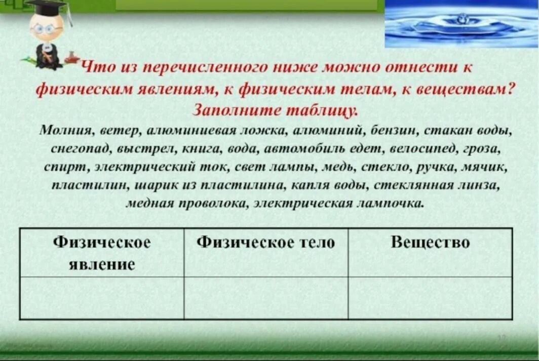 Какое из перечисленных ниже явлений объясняется. Тело вещество явление физика. Физическое тело и вещество таблица. Физика 7 класс тело вещество явление. Физическое тело вещество явление таблица.