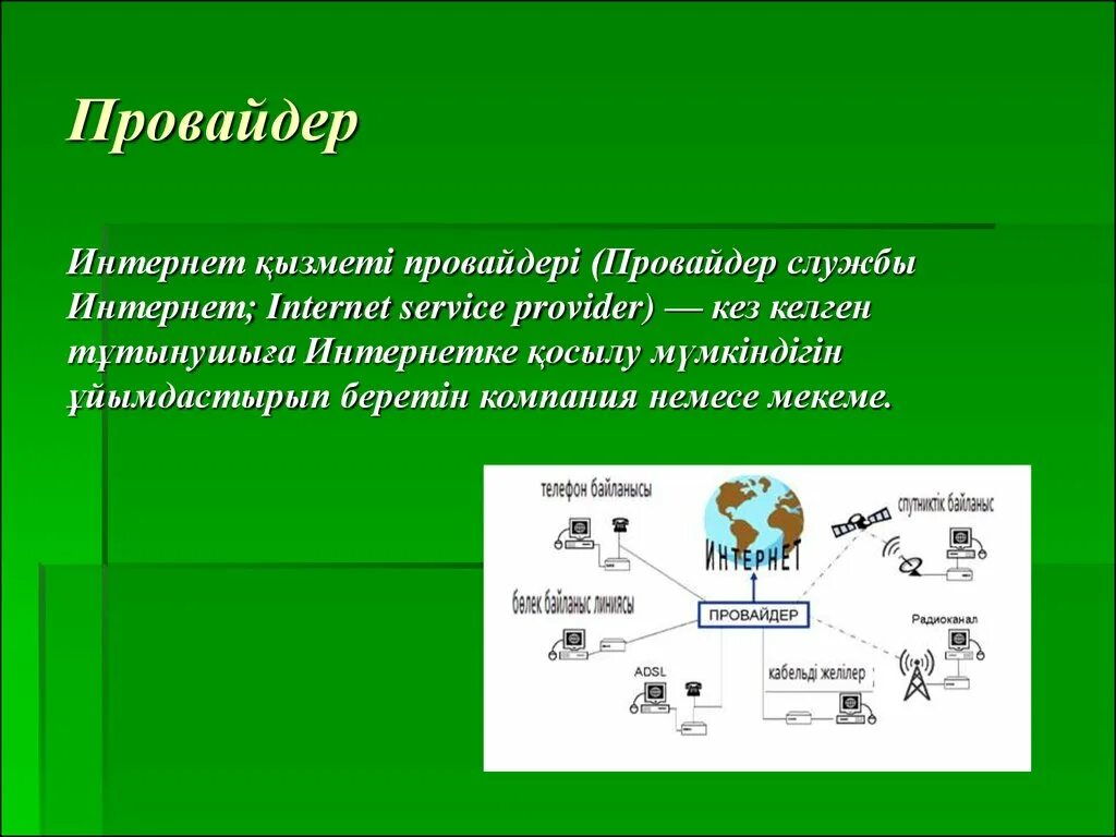 Кто такие провайдеры и чем они занимаются. Провайдер. Интернет провайдер. Провайдер это в информатике. Компания провайдер.