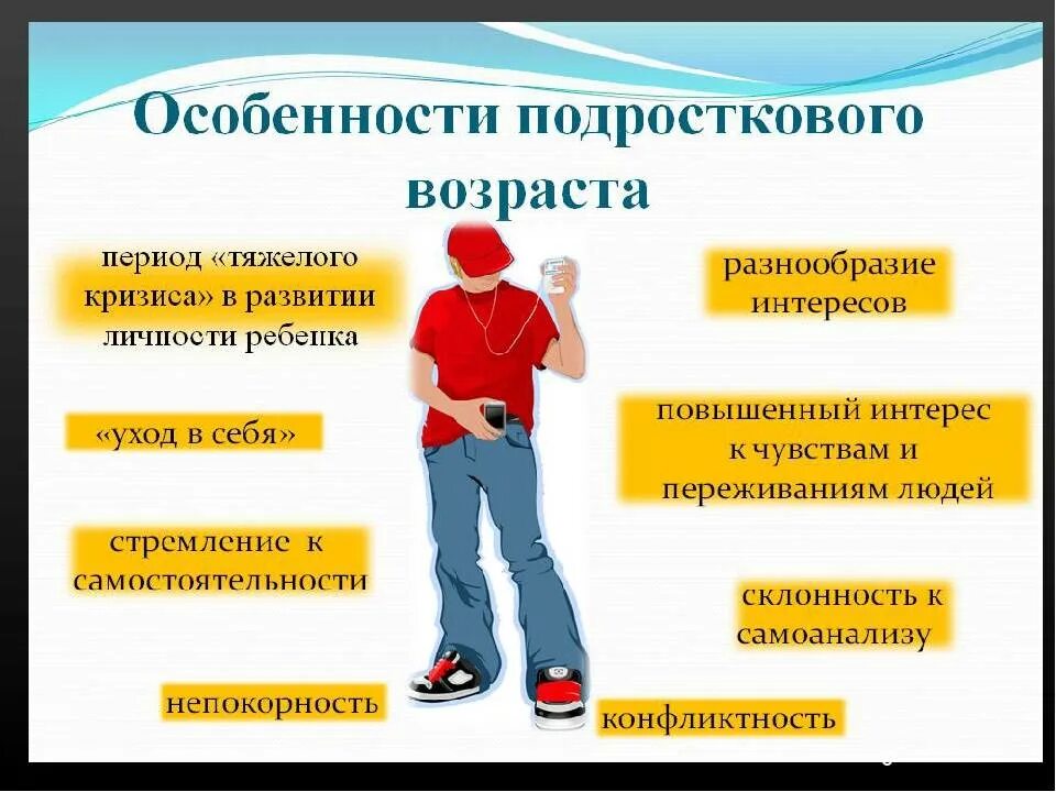 Возраста в основном связан с. Характерные признаки подросткового возраста. характеристика подросткового возраста в психологии. особенности подросткового возраста. психологические особенности подросткового возраста.