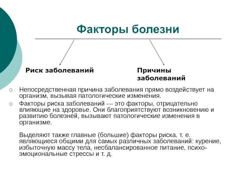Факторы риска гипертонии. Факторы риска болезни. Факторы сердечно-сосудистого риска у пациентов с аг. Факторы прогноза заболевания. Факторы прогноза заболевания.