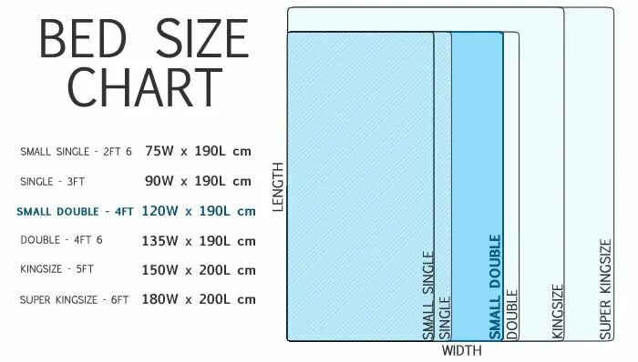 This size is small. Size of king size bed размер. king size bed размер. double bed size. кровать king size и queen size.