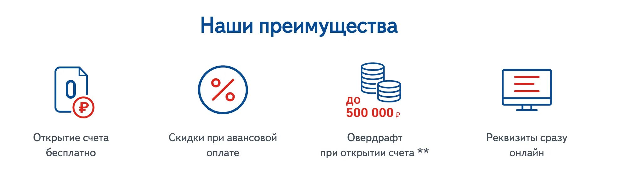 Открытие счета. Преимущества банка открытие. Преимущества банка. Открыть счет. Открытие счета в банке услуги