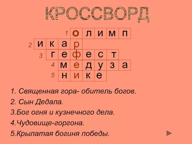 Кроссворд древняя греция 15 слов. Кроссворд древняя Греция. Кроссворд мифы древней Греции. Кроссворд по теме мифы древней Греции. Кроссворд на тему древняя Греция.