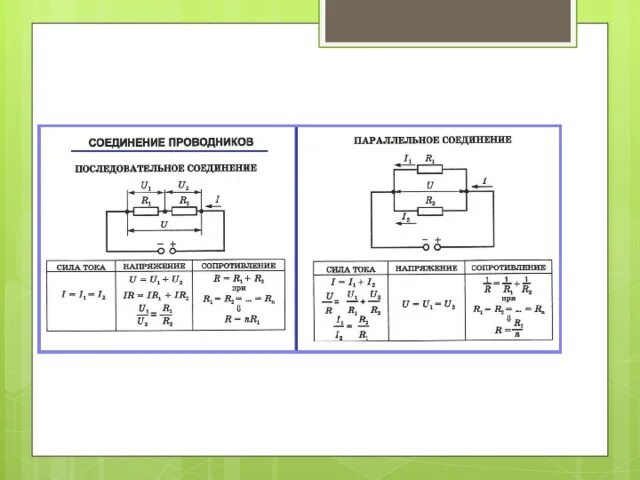 Схема последовательного соединения проводников физика. Схемы последовательного и параллельного соединения проводников. Схема последовательного соединения двух проводников. Схема последовательного соединения проводников. Параллельное соединение проводников схема.