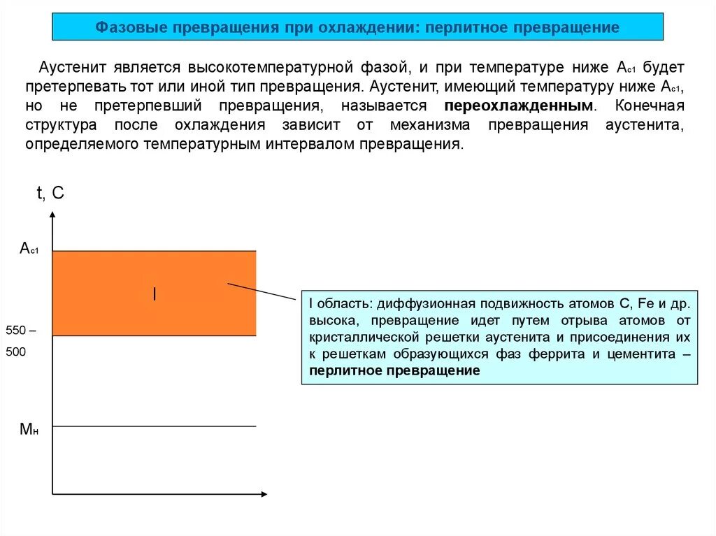 Типы фазового превращения. Фазовые превращения при охлаждении. фазовые преобразования. фазовые превращения стали. превращения в стали при охлаждении.