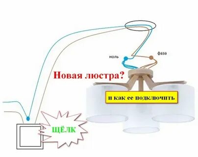 Легче всего присоединяет