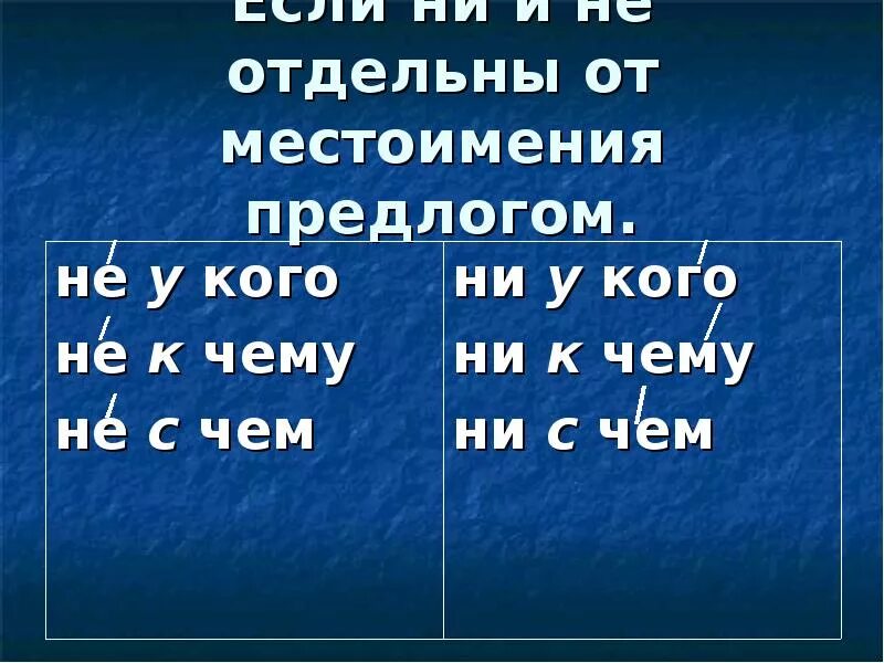 Является ни предлогом