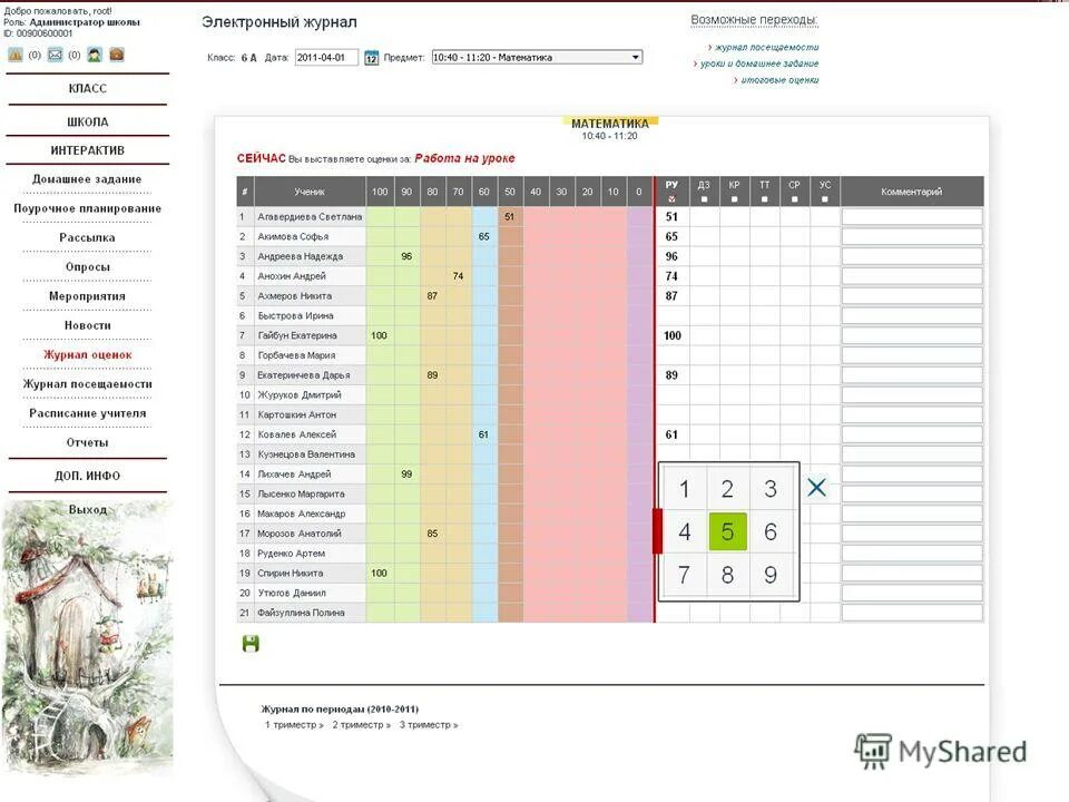 Электронный дневник школа 52. Журнал для школы. Электронный журнал презентация. Электронный журнал. Электронный журнал.