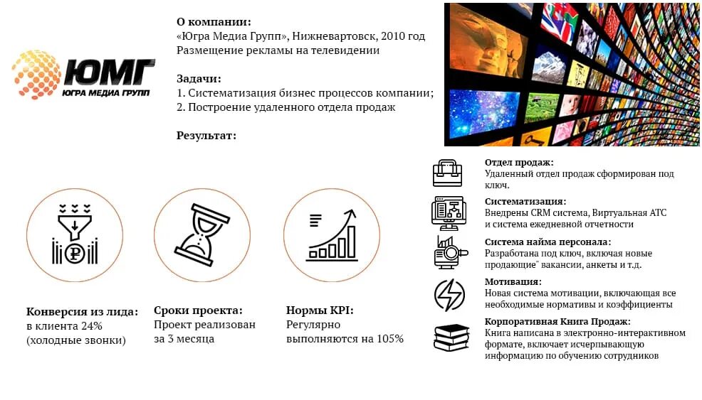 сними компанию. как удалить компанию с 2gis. квартира логотип. привлекает внимание коллег. сними компанию.
