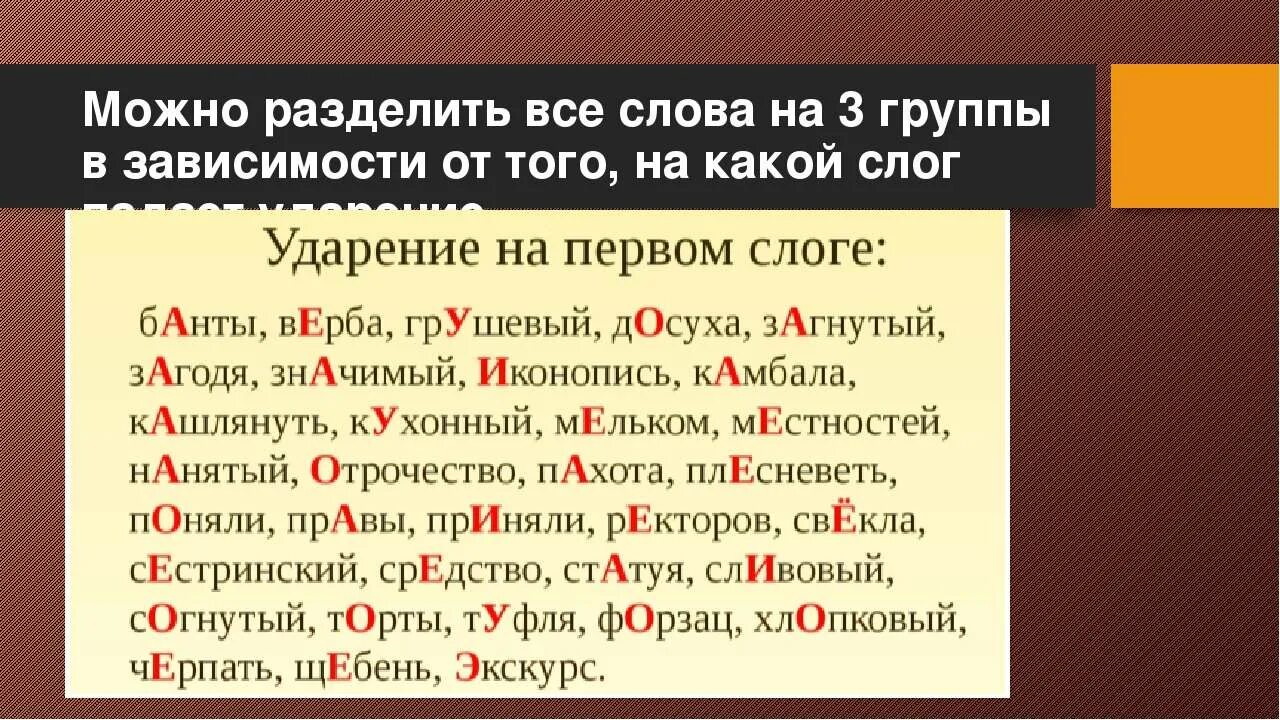 Правильное ударение в словах. Правильные ударения в русском языке. Слова с трудным ударением. Правильное произношение слов.