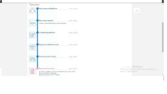 Аптека ру статус заказа. Стадии заказа на аптека ру. Аптека ру этапы заказа. Узнать статус заказа. Отследить заказ аптеки