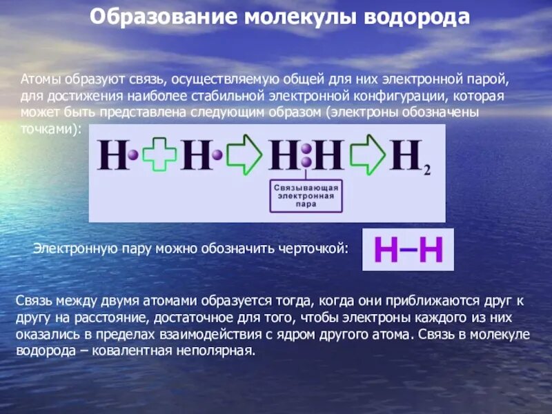 Водородный переход. Водород. Образование молекулы водорода. Презентация по теме водород. Водород химия презентация.