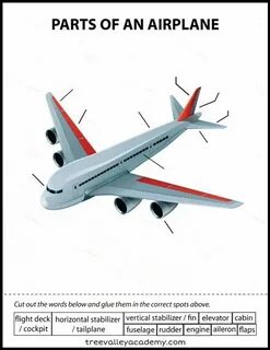 Plane транскрипция на русском