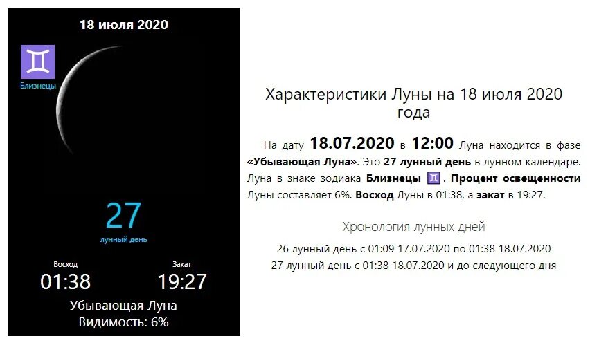 19 августа 2025 года какой лунный день. Лунный календарь. состояние луны. параметры луны.