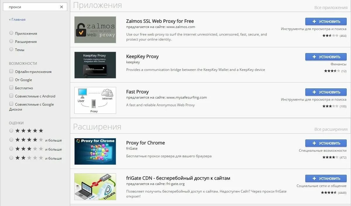 Fast proxy расширение. Прокси расширение для хром. Fast proxy Chrome. Расширения для прокси премьер про.