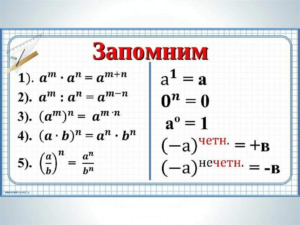 Формула c 5 класс. Свойства степеней 7 класс Алгебра. Свойства степеней с натуральным показателем формулы. Свойства степени с натуральным показателем 7 класс. Свойства степени с натуральным показателем 7 кл.