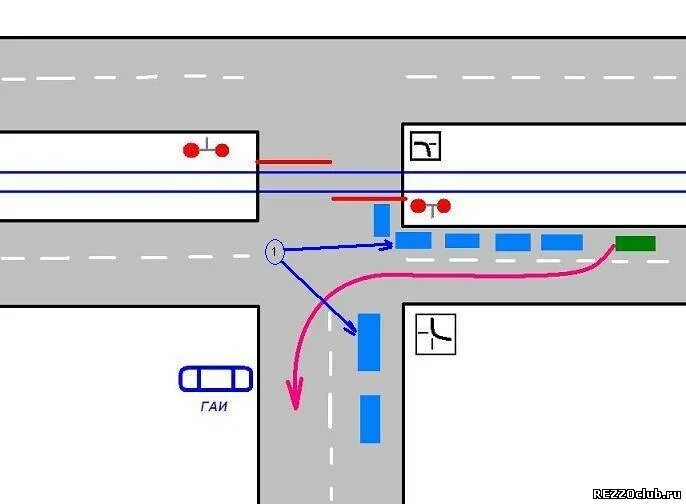 Переехал проезд. Схема закрытия переезда.