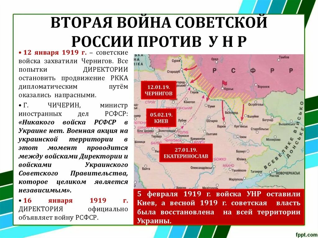 Российское государство 1918 1920. Российское государство 1918. Российское государство 1918 1920 карта.