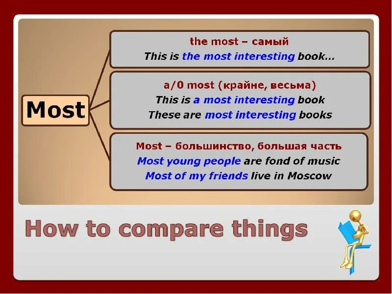 More or the most. Most правило. more most правило. more most разница. most употребление в английском.