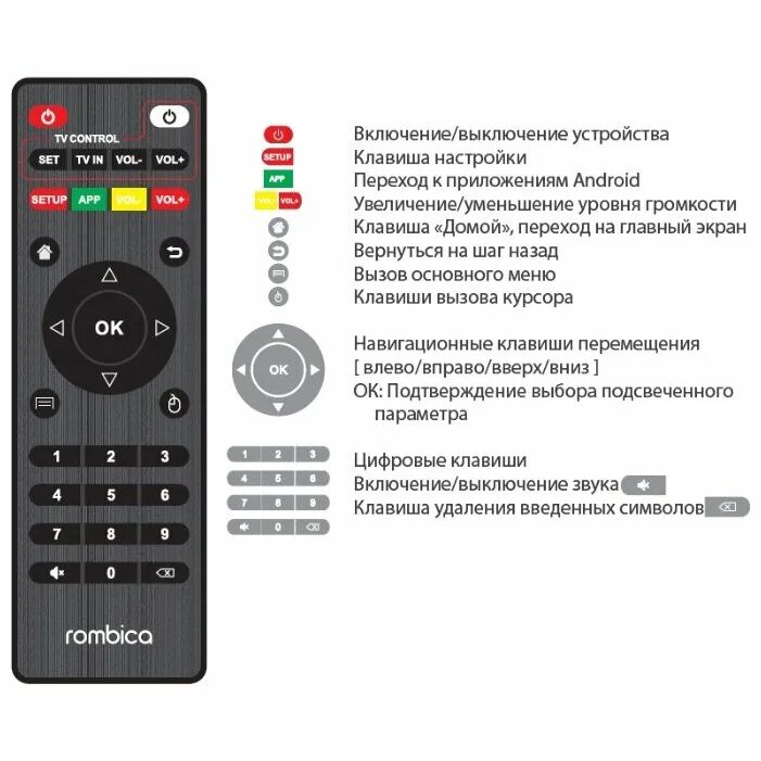 Rombica cinemahd v01. Как подключить ромбика. Меню приставки smart box a1 rombica. Как подключить ромбика. Тв ресивер rombica.