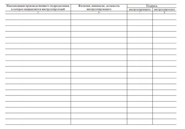 инструктаж бланк. журнал о технике безопасности. журнал учета инструктажа по технике безопасности. инструктаж бланк. журнал внеочередного инструктажа по охране труда.