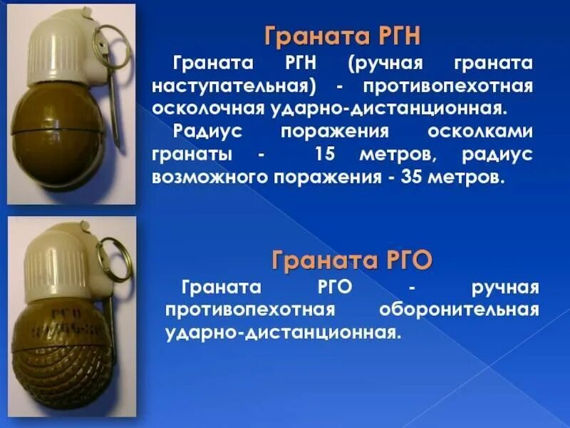 Осколки рго. Гранаты рго ргн ргд. ручная осколочная граната рго. граната наступательная ргн. радиус поражения ргд 5.