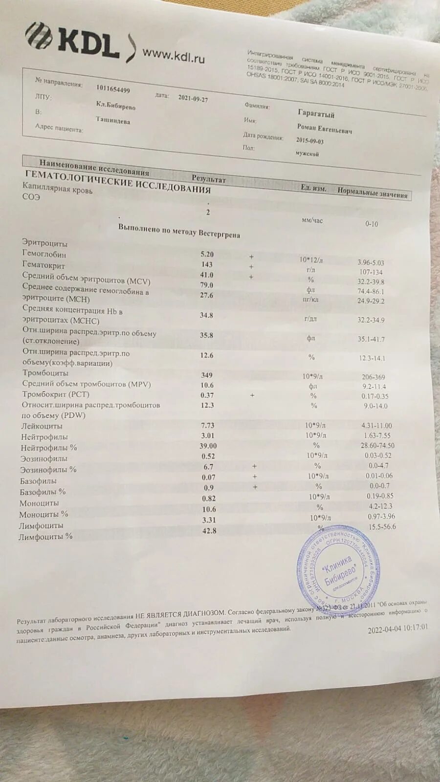 Эритроциты гемоглобин гематокрит повышены у женщин