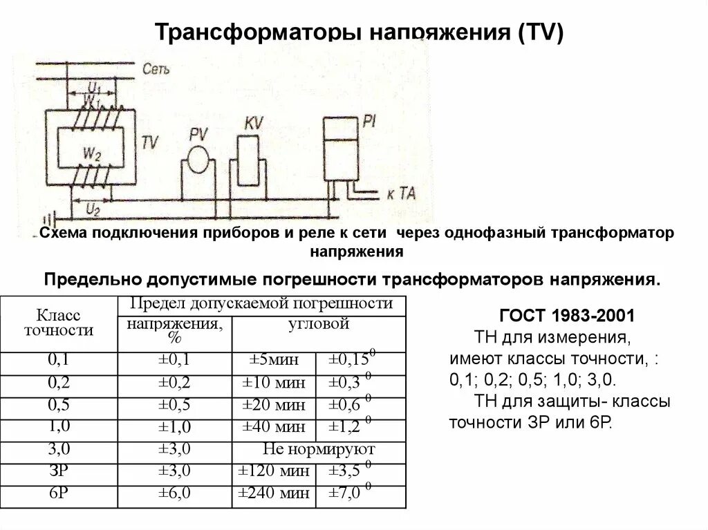 Коэффициенты релейной защиты. Схема включения в сеть трансформатора напряжения. Схема включения в сеть трансформатора тока. Схема подключения измерительного трансформатора тока. Трансформатор тока 6 кв схема подключения.