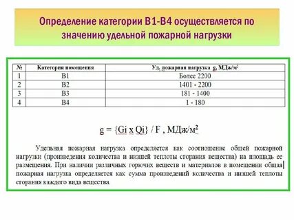 Категории измерений