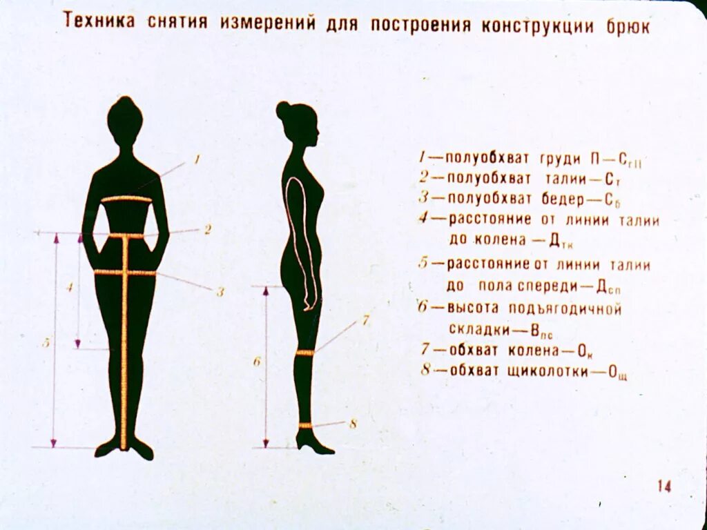 Сколько высота линии