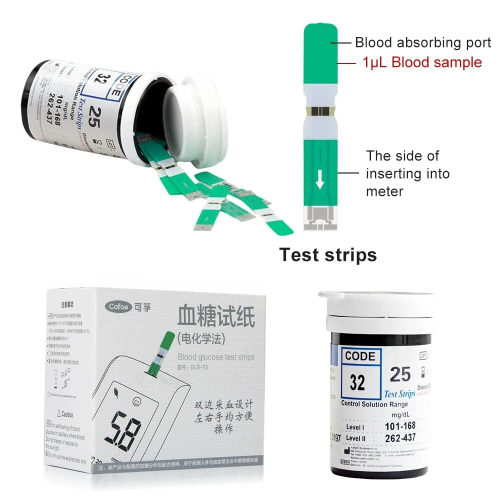 Тест полоски для сахара в крови. Тест полоски на глюкозу. Тест полоски диабет. Тест полоски для измерения крови Глюкозы в крови med.