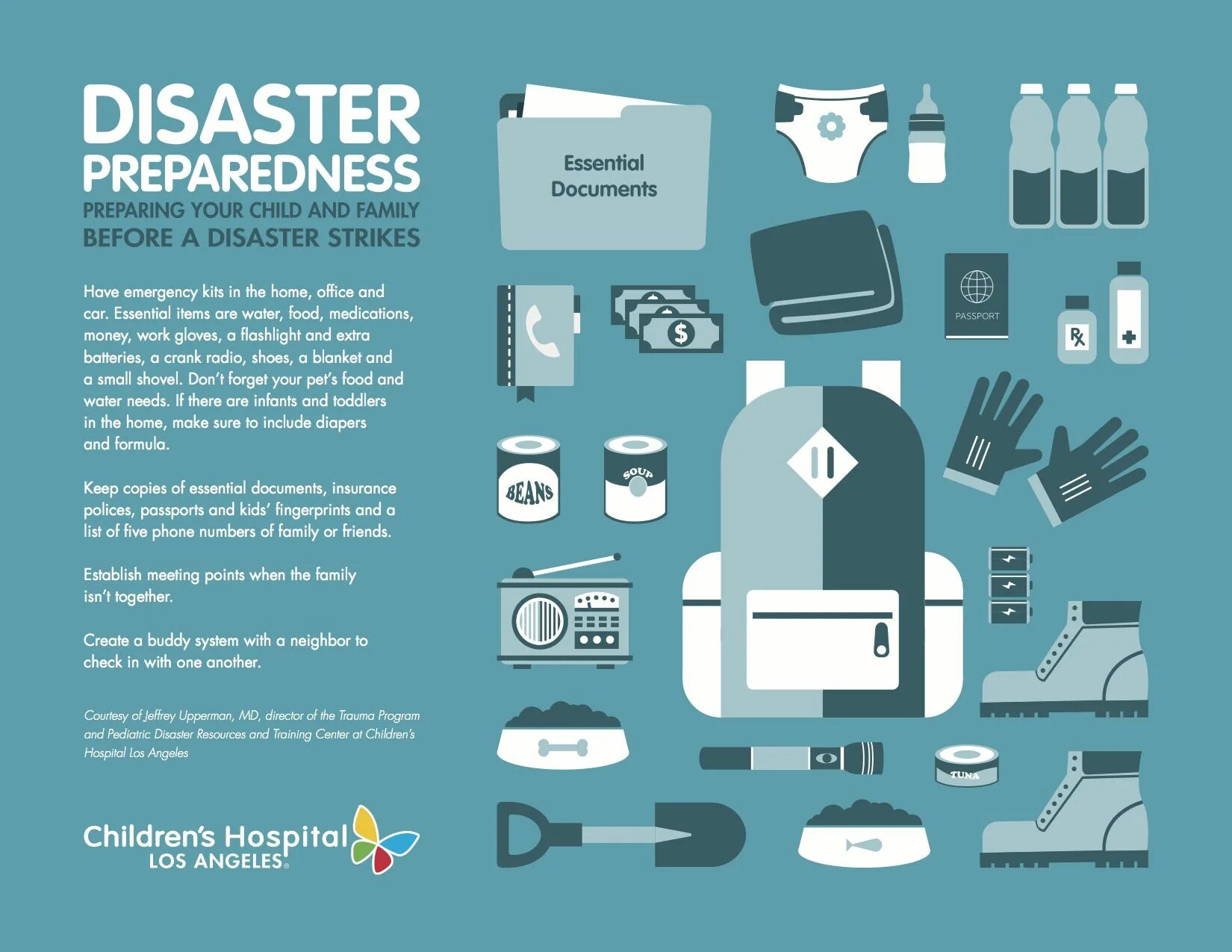 Preparedness. Designing to avoid Disaster. Emergency Preparedness. Worksheet Disaster Preparedness. Preparing на русском