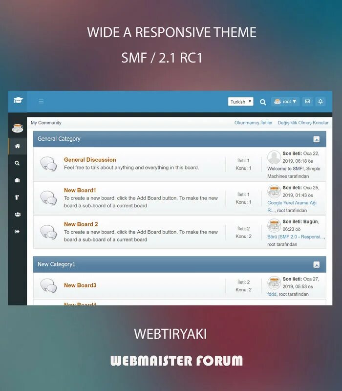 Themes index