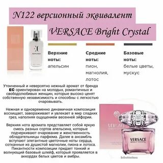 Ароматы гринвей духов по номерам