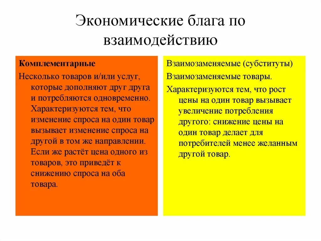 4 экономические блага. Комплементарные блага. Взаимозаменяемые экономические блага. Экономические блага характеризуются. Экономические блага субституты это.