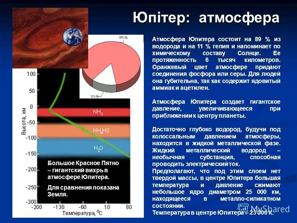 состав воздуха атмосферы юпитера. состав атмосферы планеты юпитер. состав воздуха атмосферы юпитера. химические характеристики юпитера. состав воздуха атмосферы юпитера.
