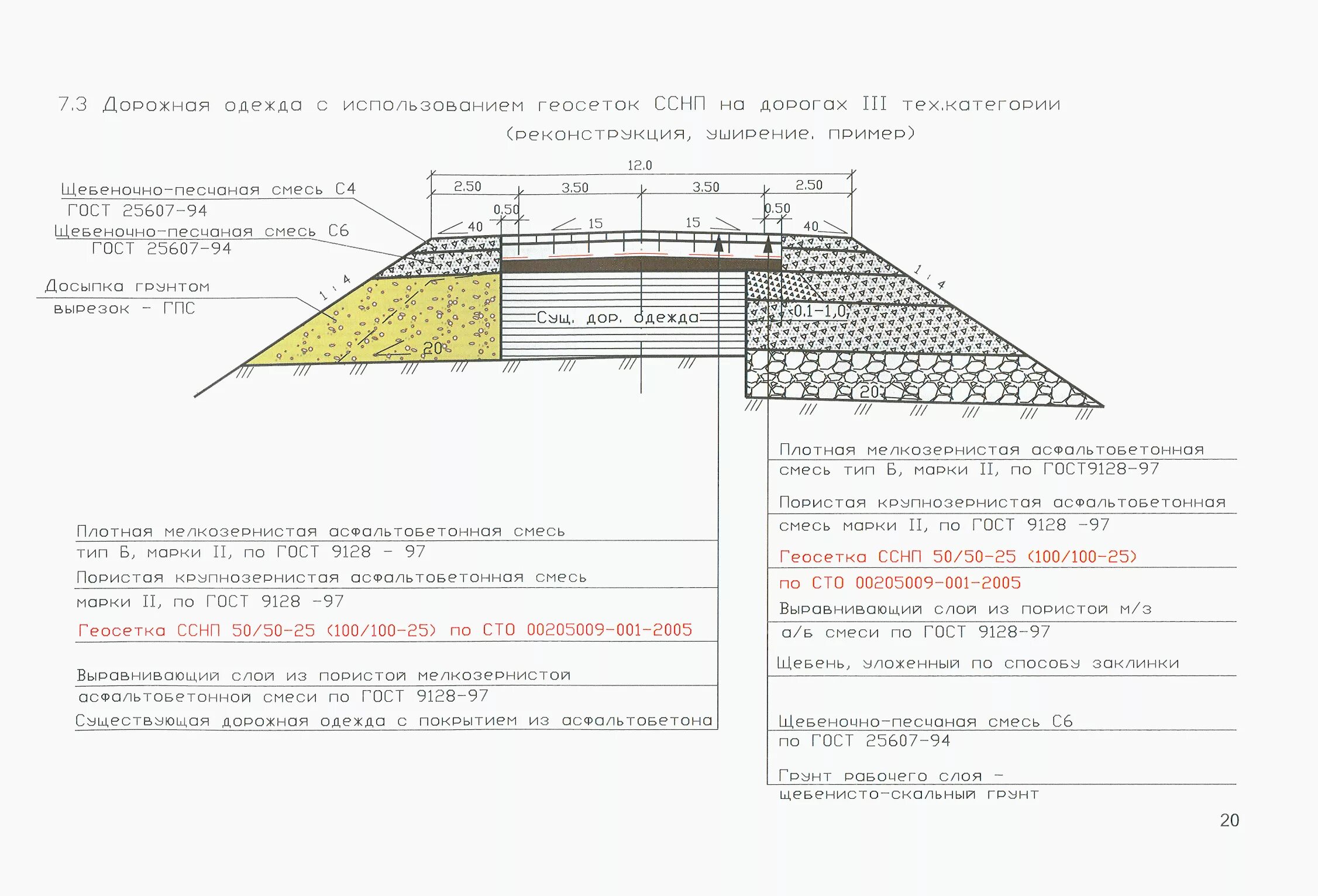 Конструкция дорожной одежды автодороги 5 категории. Типовой проект дорожной одежды автомобильной дороги 3 категории. Поперечный профиль земляного полотна автомобильных дорог 3 категории. Чертеж автомобильной дороги 4 категории. Гост покрытие дорог