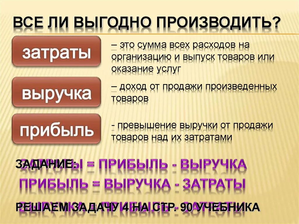 Затраты выручка прибыль. Производство затраты выручка прибыль. Обществознание производство затраты выручка прибыль. Себестоимость,издержки,прибыль.