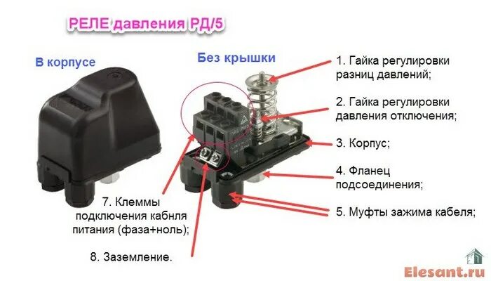 Как отрегулировать реле давления на отключение. Регулировка реле давления воды регулировка. Подключить реле регулятор давления воды. Реле давления РДМ-5 Джилекс. Реле давления воды (реле сухого хода) МДД-2 (резьба 1/4 внешняя).