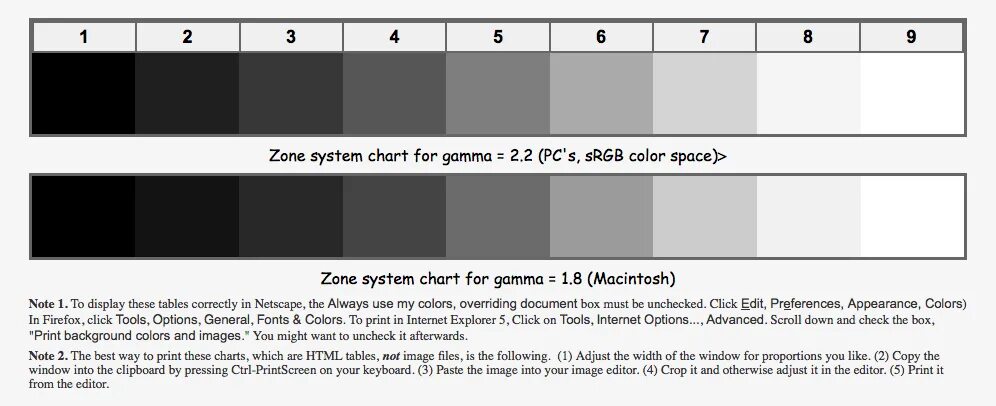 Print editor