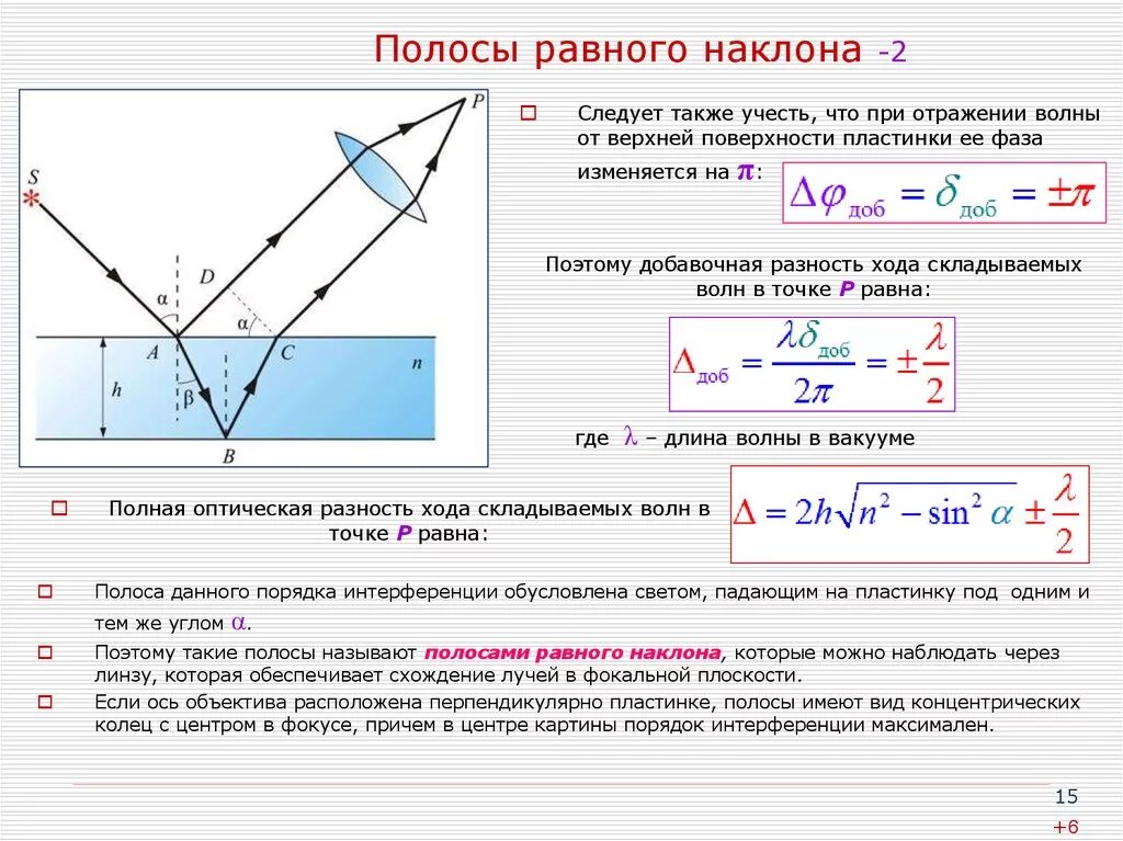 Разности хода световых лучей. Схема наблюдения интерференционных полос равного наклона. Полосы равного наклона интерференция. Полосы равной толщины оптическая схема. Интерференционная картина полос равного наклона.