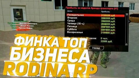 Финки бизнесов