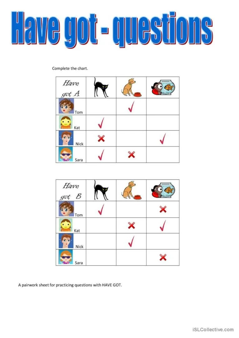 Игры на английском для детей. Must have to игра. Should have to board game. Have has speaking activities. Have got has got speaking cards.