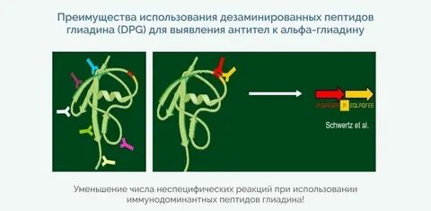 Фосфодетилсерил что это