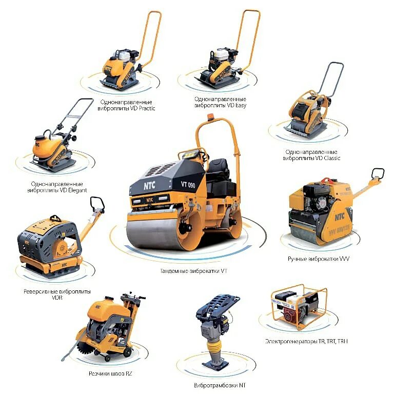 средства малой механизации. средства малой механизации.