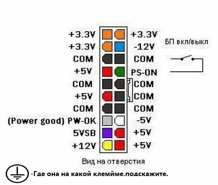 Какие контакты замыкать для включения. Схема напряжений разъема блока питания ATX. Распиновка разъема блока питания компьютера 220. Распиновка разъема компьютерного блока питания. Компьютерный блок питания распиновка проводов.